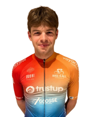 Mats Omloop
