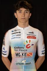 Mattia Di Felice