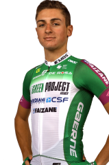 Mattia Petrucci