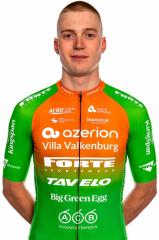 Maxime Duba