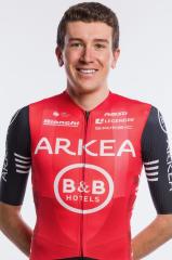 Michel Ries