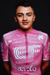 Miguel Angel Marin