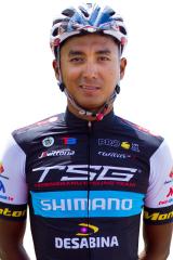Muhamad Adiq Husaine Othman