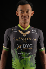 Muhammad Arifin