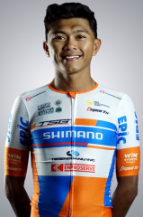Muhammad Nur Aiman Mohd Zariff