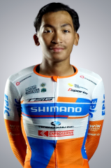 Muhammad Qayyim Mohd Saipul Anuwai