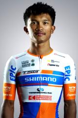 Muhammad Shahmir Aiman Abdul Halim
