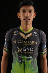 Muhmmad Ridwan