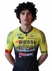 Nicolo Gozzi