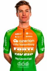 Niek Voogt