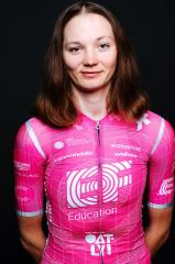 Nina Berton