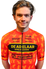Pepijn Bruil