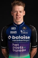 Pim Ronhaar