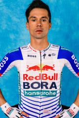 Primoz Roglic