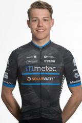 Ramon Van Bokhoven