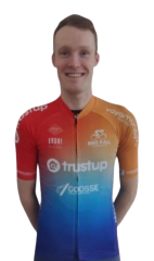 Sander De Vet