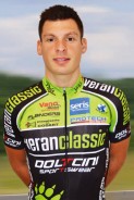 Sascha Weber