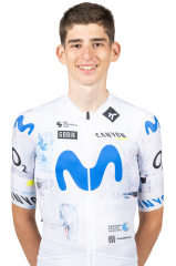 Sebastian Castro Castro