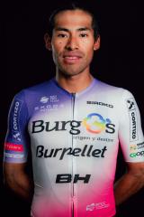 Sergio Geovani Chumil Gonzalez