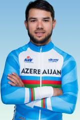 Shahin Eyvazov