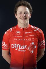 Simon Den Braber