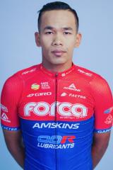Sofian Nabil Mohd Bakri