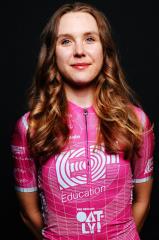 Solbjork Minke Anderson