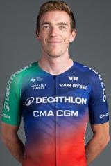 Stan Dewulf
