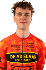 Stijn Hezeman