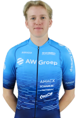 Sven Buskermolen