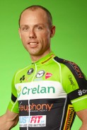 Sven Nys
