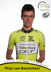Thijs Van Beusichem