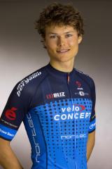 Thomas Nybo Riis