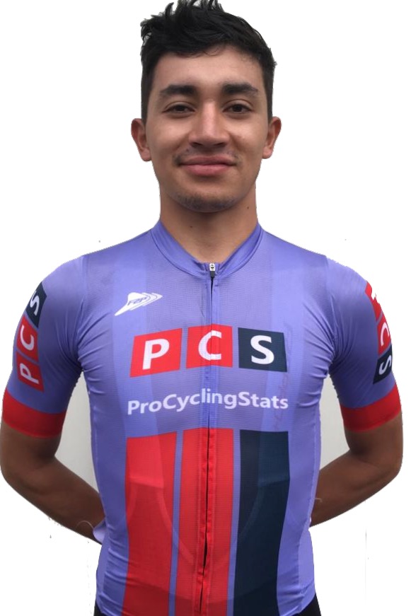 Werner Isaac Perez Zamora