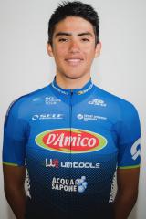 Yamil Tapia