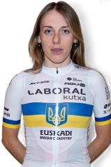 Yuliia Biriukova